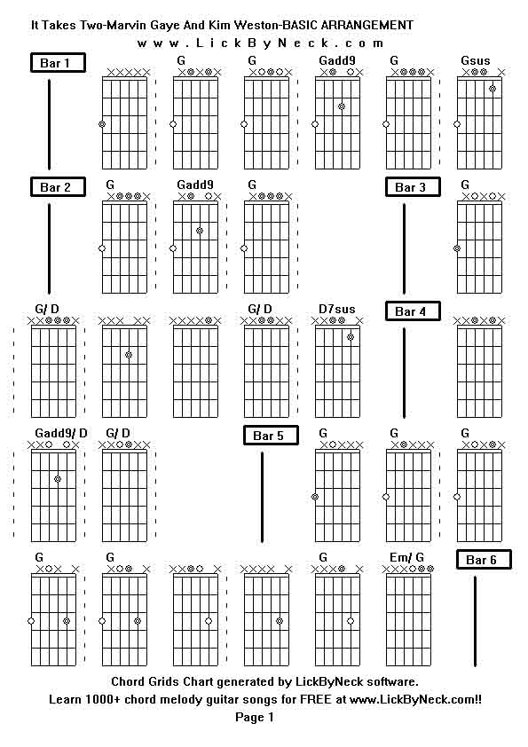 Chord Grids Chart of chord melody fingerstyle guitar song-It Takes Two-Marvin Gaye And Kim Weston-BASIC ARRANGEMENT,generated by LickByNeck software.